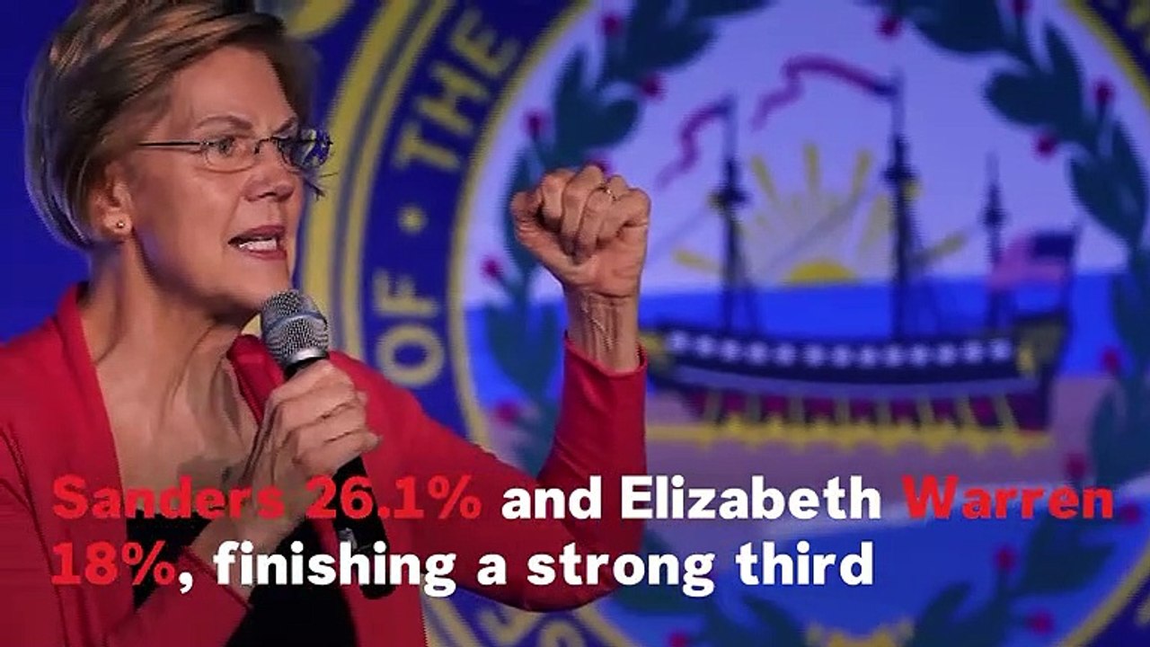 Pete Buttigieg Narrowly Wins Iowa Caucuses With Sen. Bernie Sanders Coming Close Second