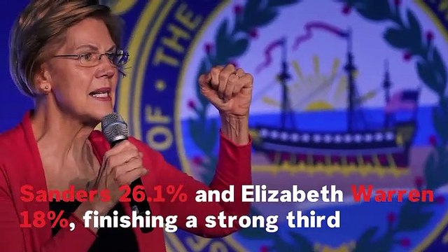 Pete Buttigieg Narrowly Wins Iowa Caucuses With Sen. Bernie Sanders Coming Close Second