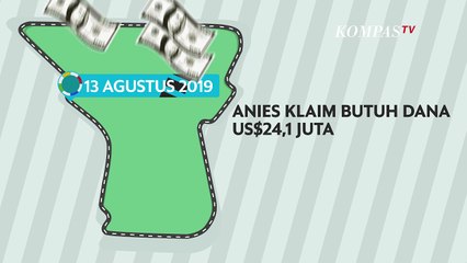 Pasang Surut Formula E di Jakarta, Hingga Dilarang di Kawasan Monas