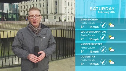 WEATHER: February 8th 2020