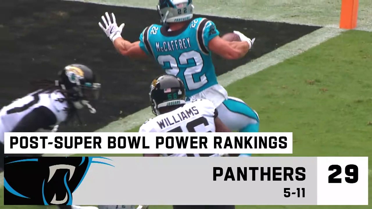 Post Super Bowl Power Rankings! - Dailymotion