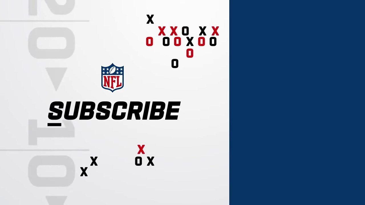 Hall of Fame Class of 2020 Announced! - 2020 NFL Honors - Dailymotion