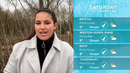 WEATHER: February 8th 2020