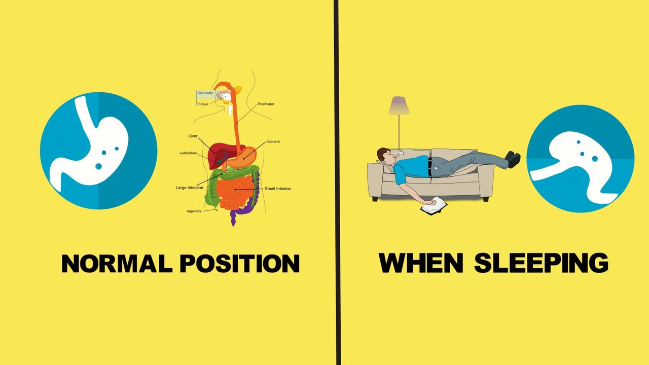 10 THINGS YOU SHOULD NEVER DO AFTER EATING