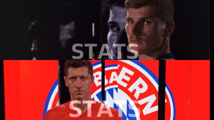 Bundesliga: Head 2 Head, Timo Werner vs. Robert Lewandowski