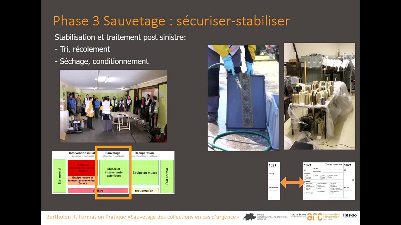 Anticiper les interventions post-sinistre _ retour d’expérience de la formation pratique « Sauvetage des collections en cas d’urgence »-H264
