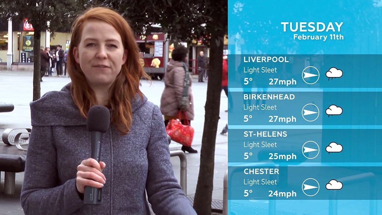 WEATHER: February 11th 2020