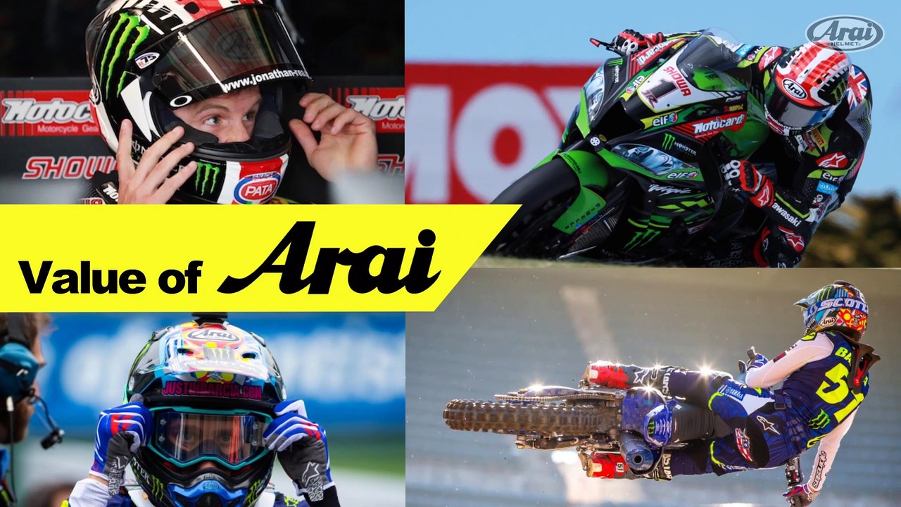 Arai Helmet: Glancing Off & Absorption Working Together