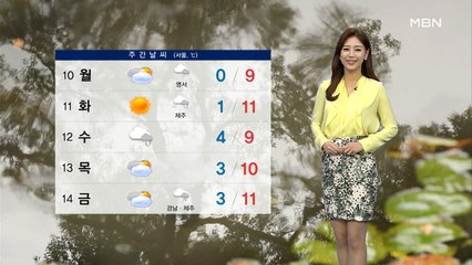 휴일 전국 맑고 공기 깨끗…새벽까지 동해안 눈·비