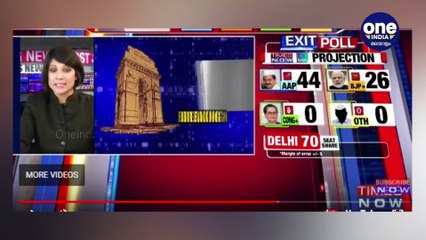 Republic TV Also Predicts AAP Will Win At Delhi | Oneindia Malayalam