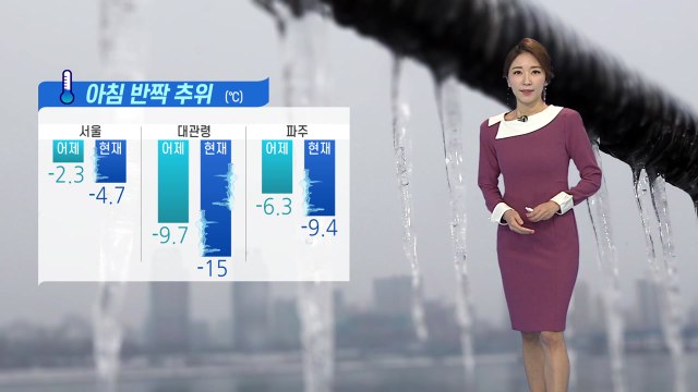 [날씨] 아침 반짝 추위, 공기 깨끗...영서 밤늦게 눈 / YTN