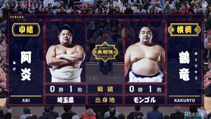Abi vs Kakuryu - Hatsu 2020, Makuuchi - Day 2