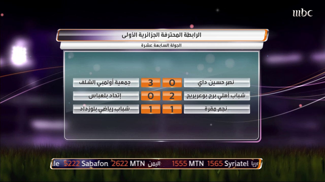 تعادل مولودية وهران مع وفاق سطيف بهدف لكل منهما...