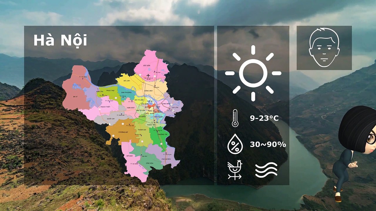 09/02/2020 Vietnam weather forecast
