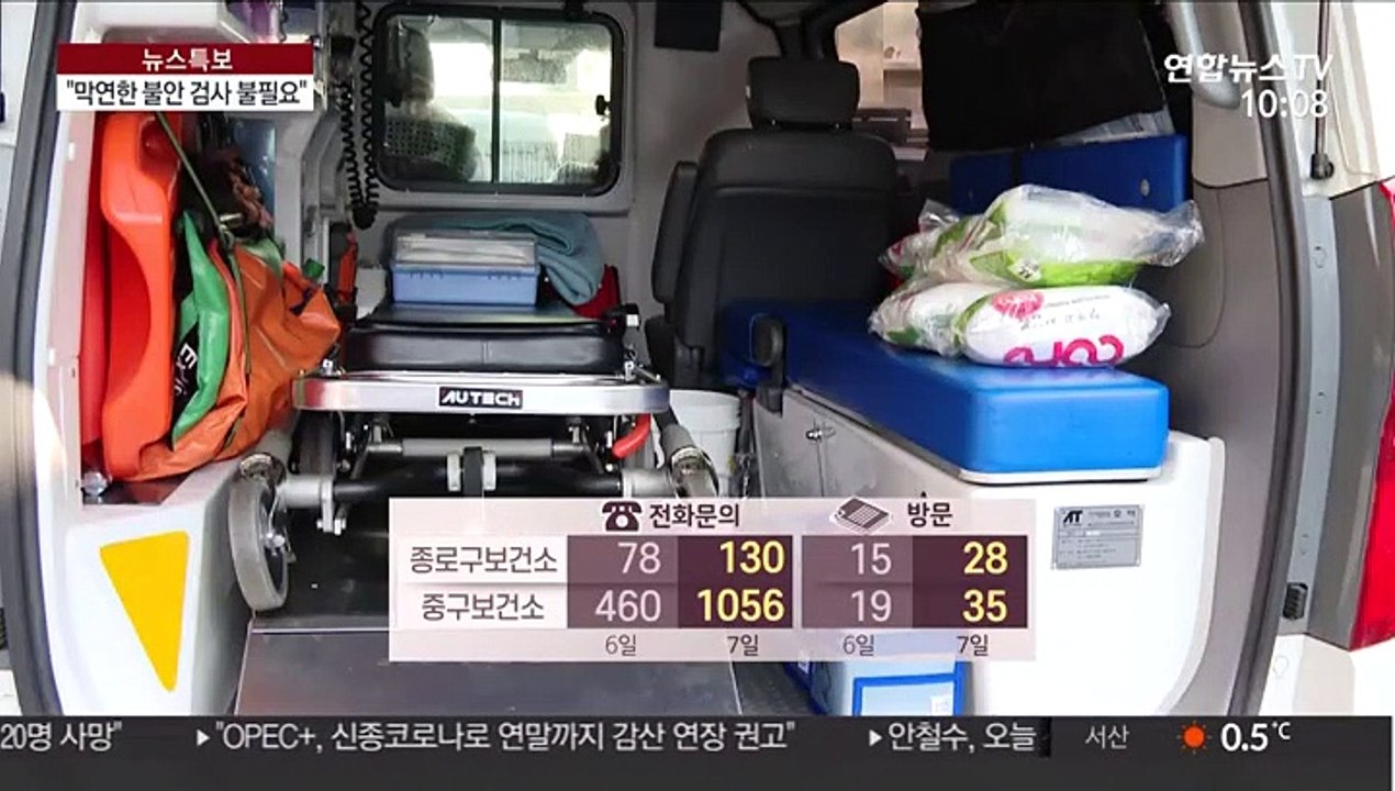 나도 혹시? 문의·발길…"막연한 불안 검사 필요 없어"