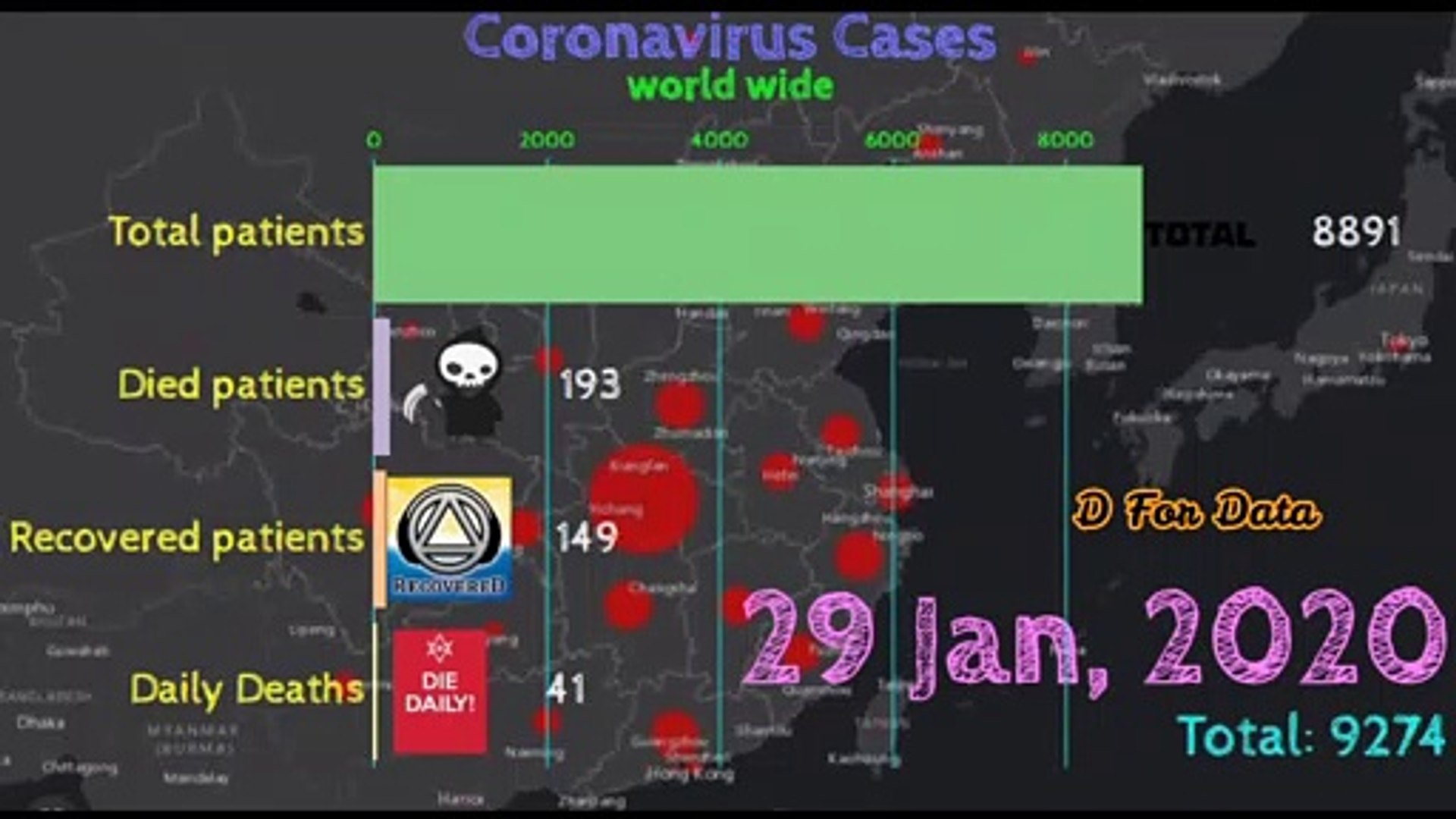 Coronavirus | Death rate | A Research about Coronavirus