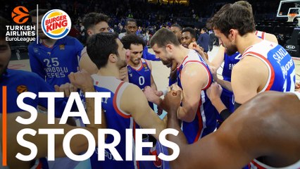 Burger King Stat Stories: Turkish Airlines EuroLeague Regular Season Round 24