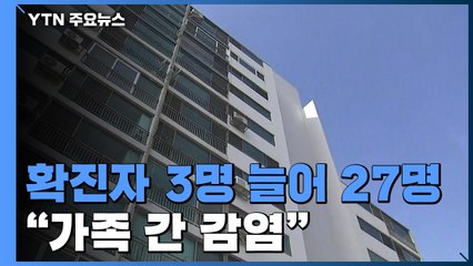 확진자 3명 늘어 27명..."가족 간 감염" / YTN