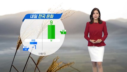 [날씨] 내일 전국 온화한 날씨...미세먼지 기승 / YTN