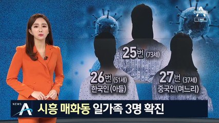 ‘시흥 매화동’ 일가족 3명 확진…아들 부부가 전파
