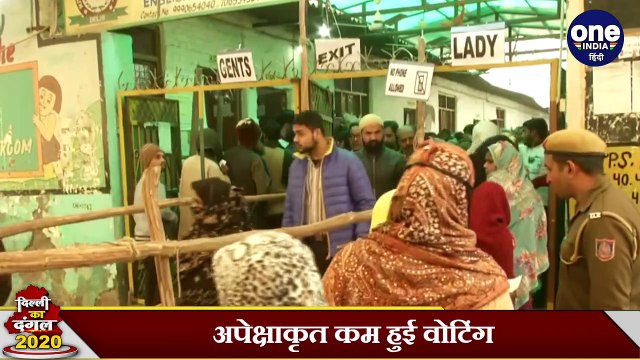 Delhi Election: दिल्ली में क्यों कम हुई Voting, Shashi Tharoor ने बताई ये वजह। वनइंडिया हिंदी