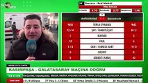 Kasımpaşa - Galatasaray maçına öncesi son gelişmeleri Ali Naci Küçük aktardı