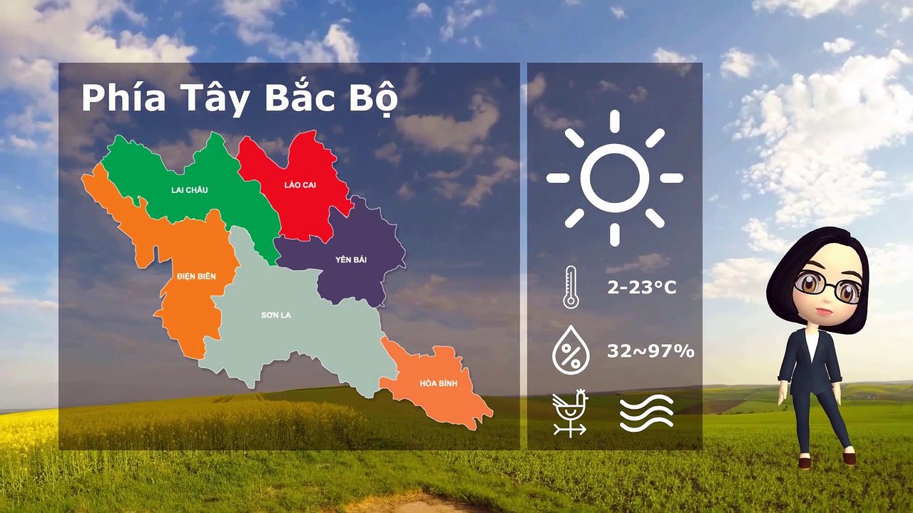 10/02/2020 Vietnam weather forecast