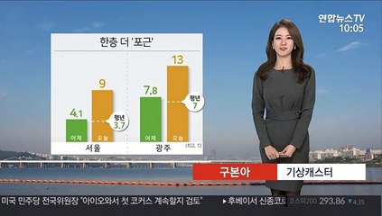 [날씨] 스모그 유입, 전국 공기질 '나쁨'…한낮 포근