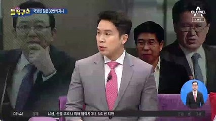 송철호 공소장 속 ‘38회’ 지시…제2의 ‘국정원 댓글’ 사건?