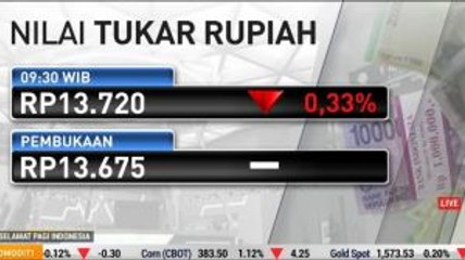 Rupiah dan IHSG Kompak di Zona Merah