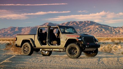 FCA Replay February 7, 2020