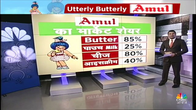 अमूल ने एक साल में की 32 हजार करोड़ से ज्यादा की कमाई, जानिए इससे जुड़ी 9 रोचक बातें