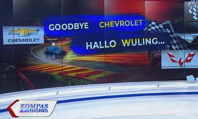 Daya Beli Lemah, Industri Otomotif Lesu