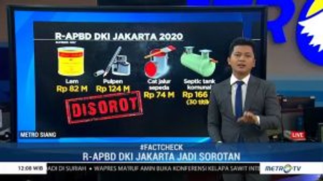 Temuan Anggaran Siluman RAPBD DKI 2020