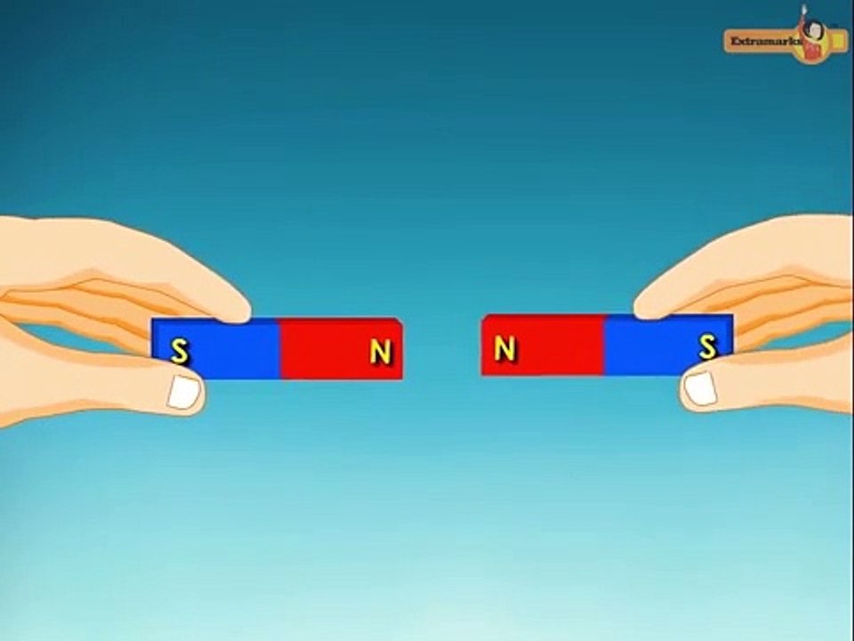 Learn with the Help of Videos and Get the Best Results in School!