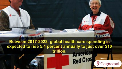 7 Secret Techniques To Trim Hospital staff and operational costs