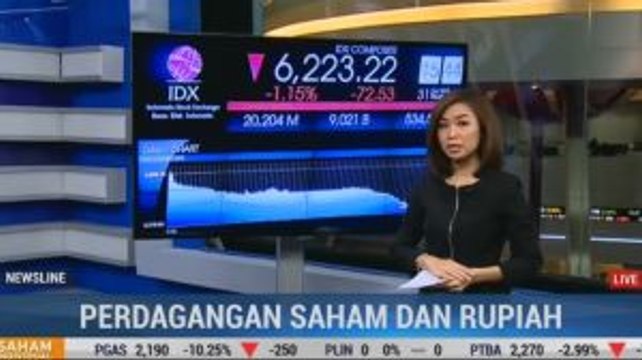 IHSG Tertahan di Zona Merah