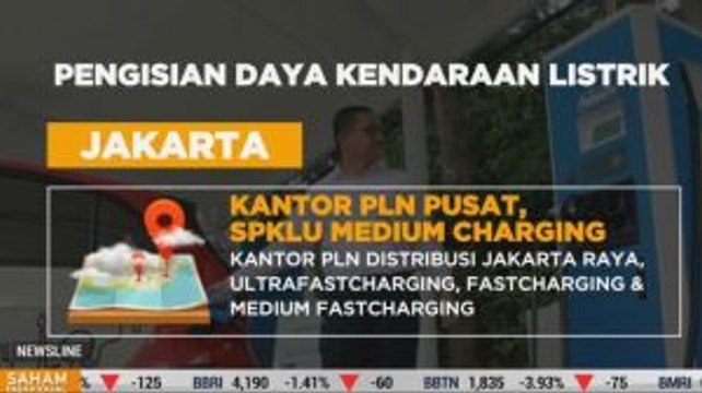 Daftar Lokasi Stasiun Pengisian Kendaraan Listrik Umum