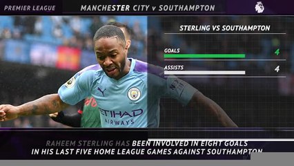 5 Things - Sterling to strike against Saints again?