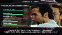 5 Things - Buffon on the verge of Juventus history