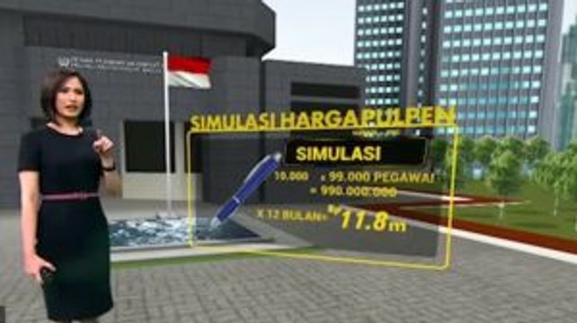 Kontroversi Anggaran DKI Jakarta (5)