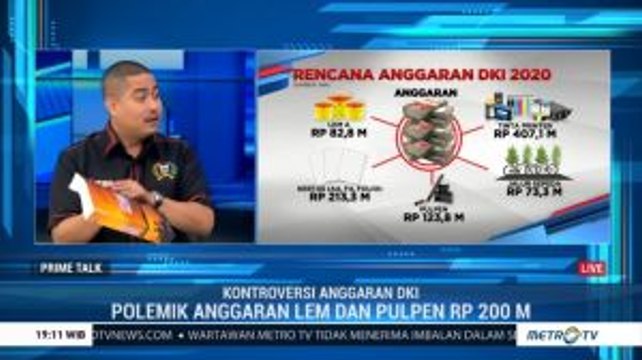 Kontroversi Anggaran DKI Jakarta (3)