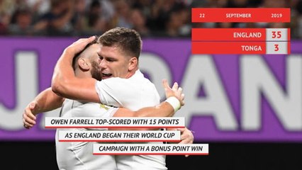 England's route to the World Cup final