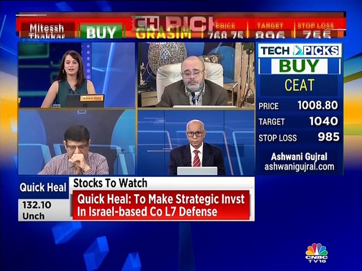 Prakash Gaba stock recommendations