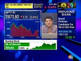 Here are the top buy and sell ideas by stock market expert Mitessh Thakkar & Yogesh Mehta