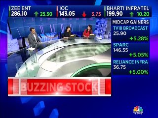 Positive on metals and banks, says market expert Jigar Mistry of Buoyant Capital