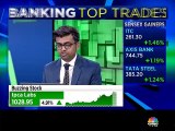 Pritesh Mehta of YES Securities recommends a buy on these stocks today
