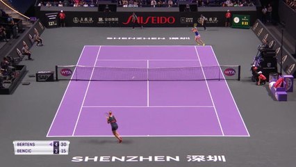 تنس: البطولة الختامية: بينيسيتش تهزم بارتينز 7-5 1-0 وبالإنسحاب