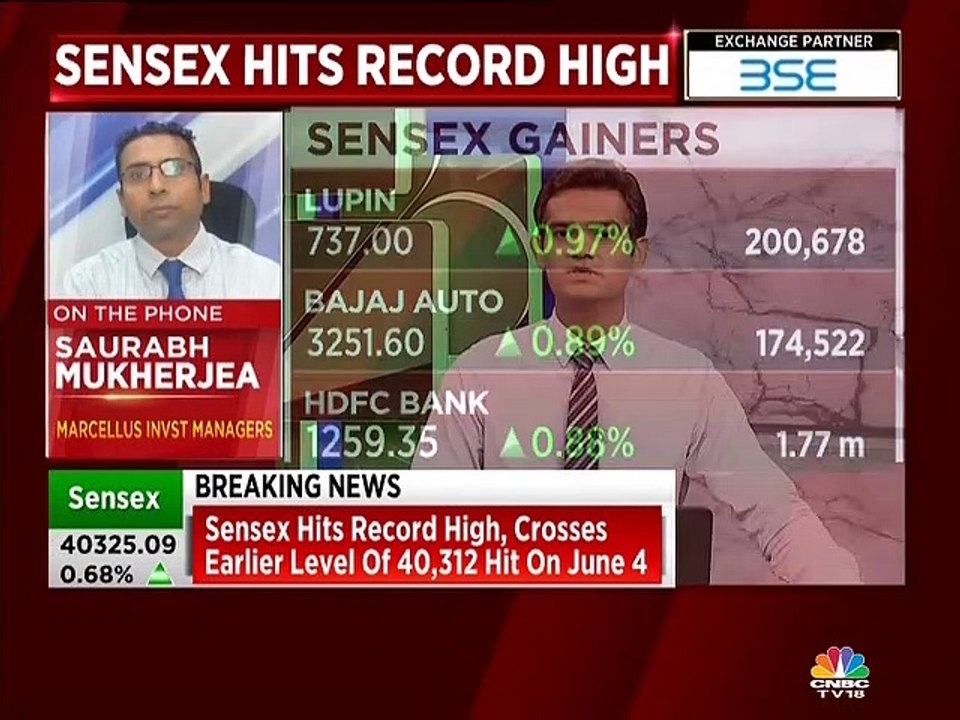 Marcellus Investment’s Saurabh Mukherjea: Economic revival won't happen this year, it's a next fiscal story