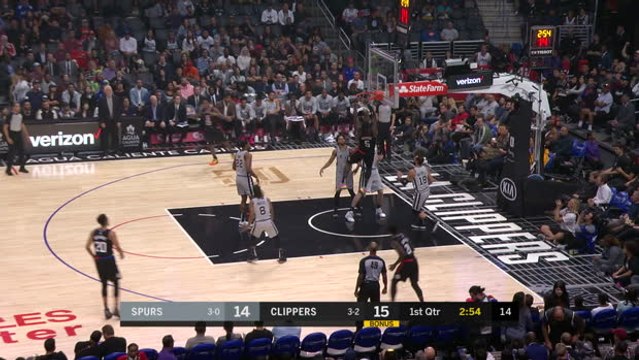 San Antonio Spurs 97-103 Los Angeles Clippers